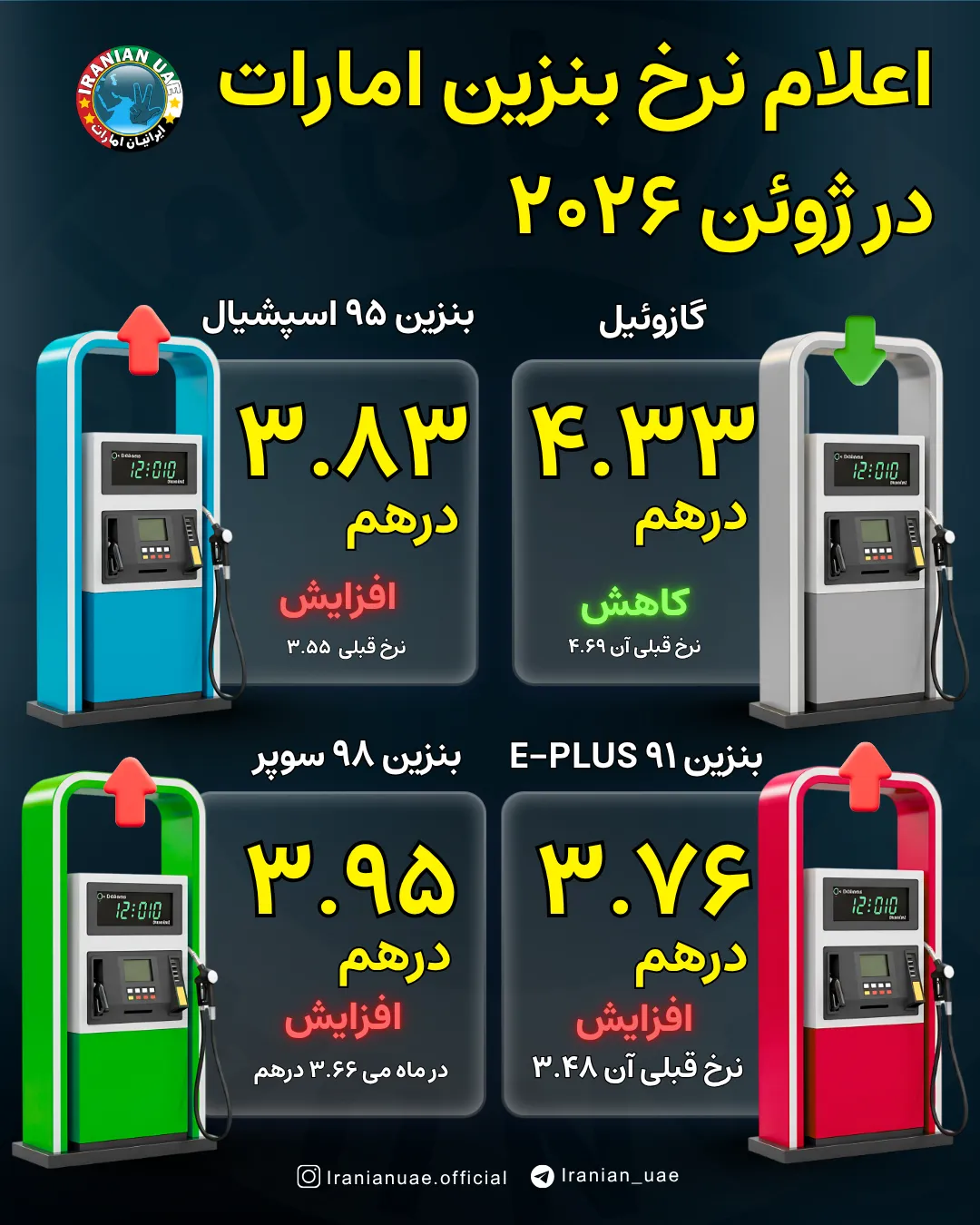 قیمت_بنزین_و_گازوئیل_در_ماه_سپتامبر_20260531_094908_0000